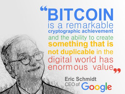 Bitcoin Quotation The Biggest Source For Bitcoin Quotes - 