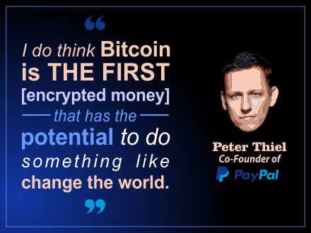 Bitcoin quotation online